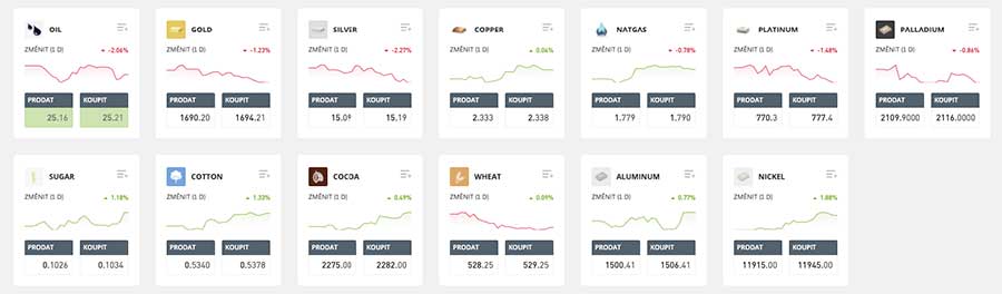 komodity ktore si viete kupit cez etoro