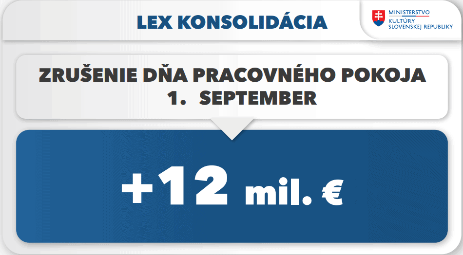 opatrenia - 1. september