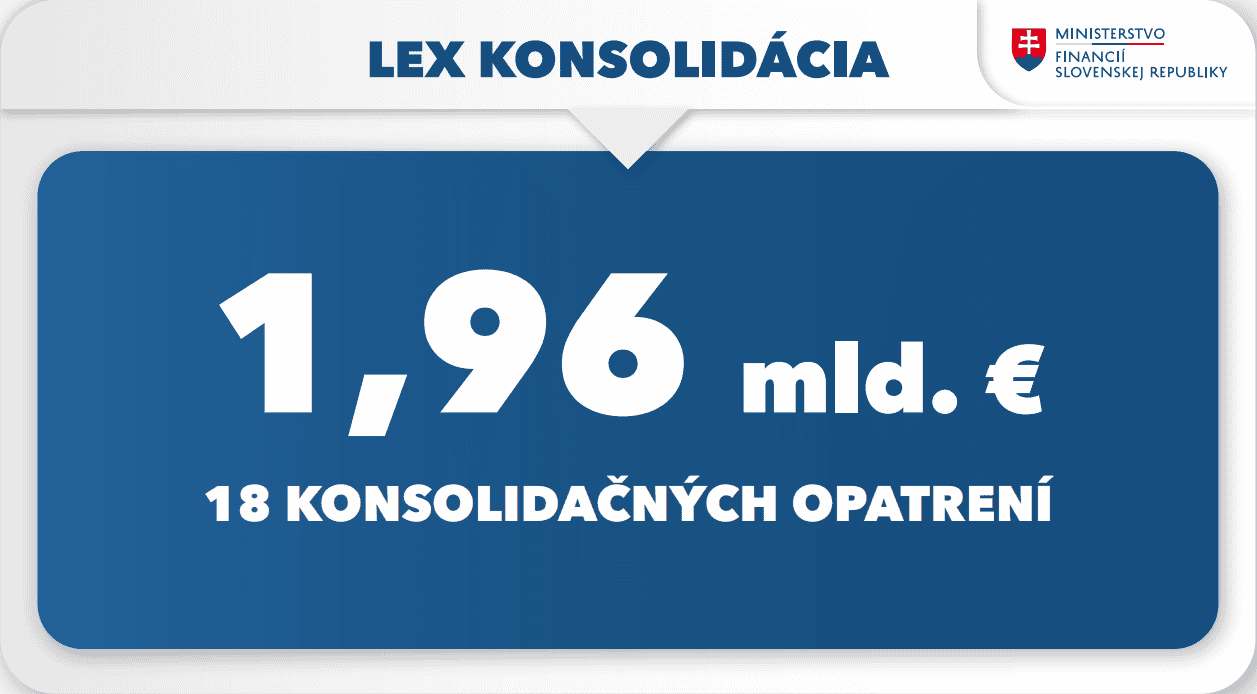 MF lex konsolidacia