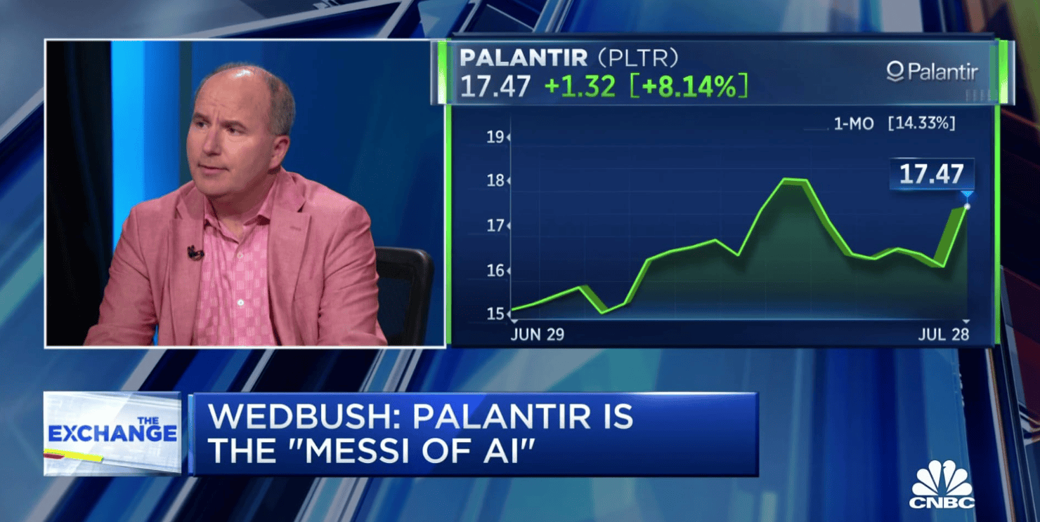 dan ives palantir akcie