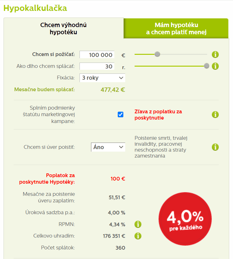 hypoteka prima banka